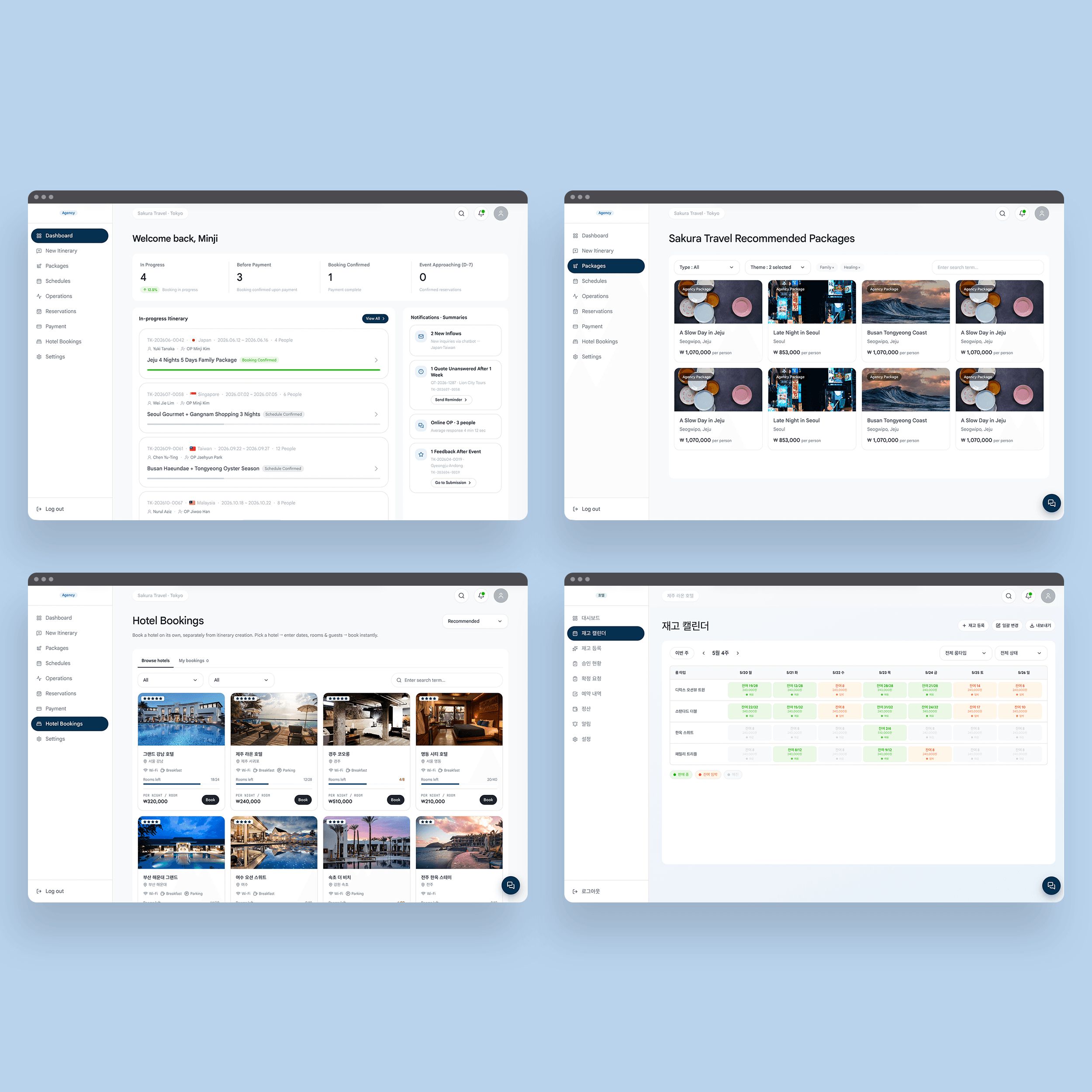 Sistema de automatización de agencias de viajes basado en IA - Portal de agencias