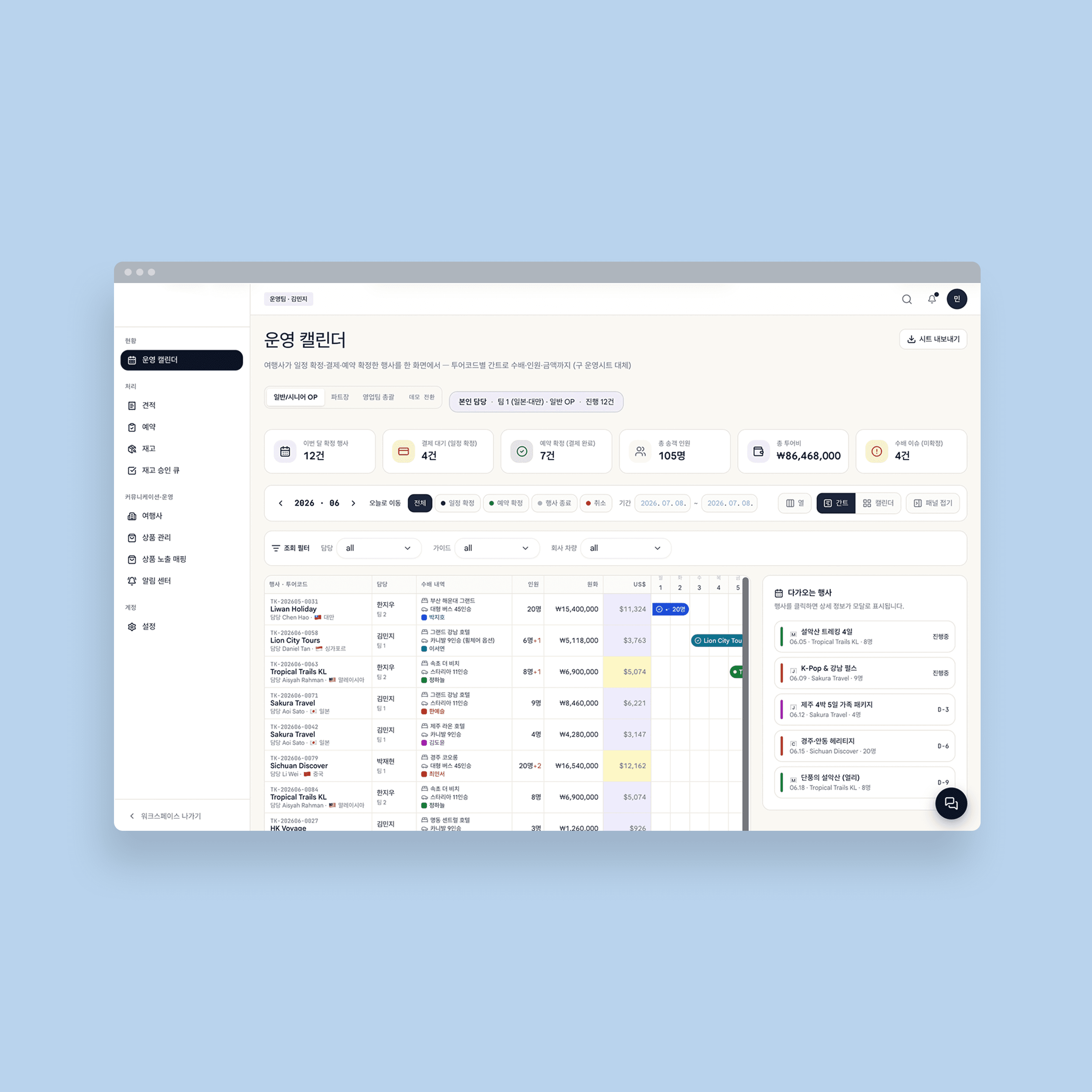 Sistema de automatización de agencias de viajes basado en IA - Calendario de operaciones OP